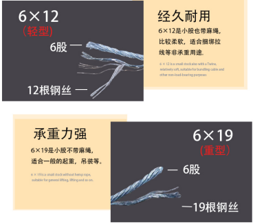 購(gòu)買巨力鋼絲繩索具需要考慮2個(gè)問(wèn)題.png