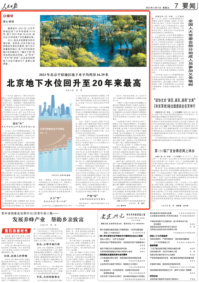 《人民日報》要聞版頭條報道：碧水源膜技術為北京地下水位回升立大功(圖3)